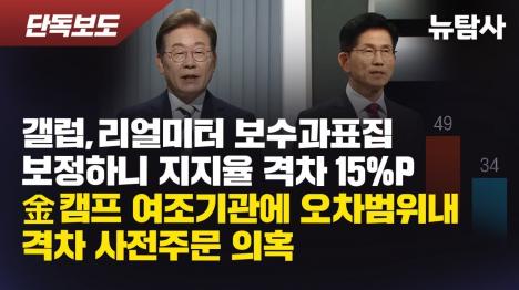 [[단독] 갤럽·리얼미터 여론조사 보수과표집 의혹...보정하니 이재명·김문수 격차 15%p 유지]기사 의 대표 이미지