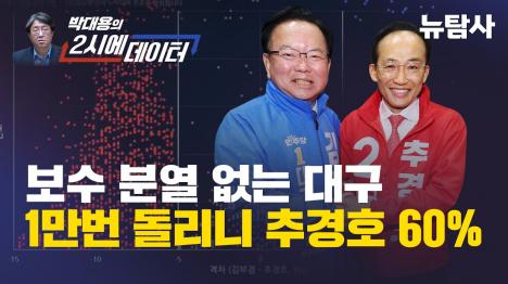 [대구시장 선거... 여론조사는 김부겸, 시뮬레이션은 추경호]기사 의 대표 이미지