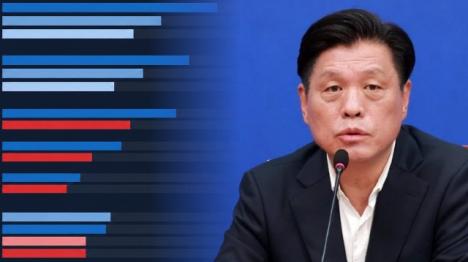 [조승래 72% 당선 역대급 팩트체크…2018년 당선율은 83%였다]기사 의 대표 이미지