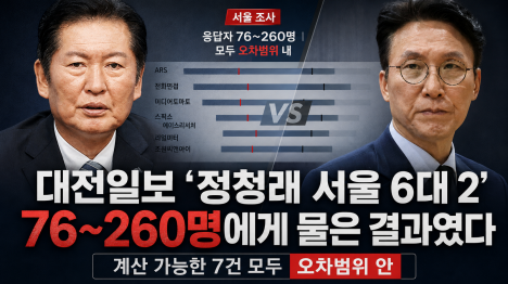 [대전일보 「정청래 서울 6대 2」, 76~260명에게 물은 결과였다]기사 의 대표 이미지