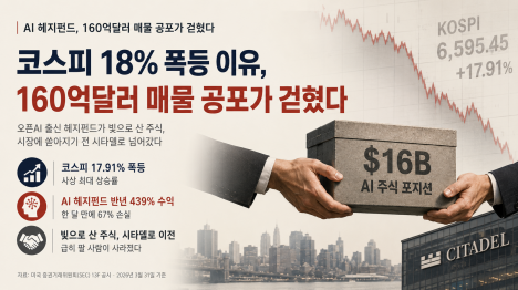 [코스피 18% 폭등 이유, 160억달러 매물 공포가 걷혔다]기사 의 대표 이미지