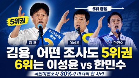 [김용, 어떤 여론조사를 넣어도 당선권… 6위는 이성윤이냐 한민수냐]기사 의 대표 이미지
