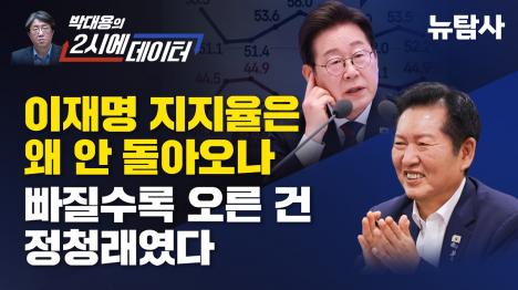 [이재명 대통령 지지율 빠질수록 정청래 선호 올랐다]기사 의 대표 이미지