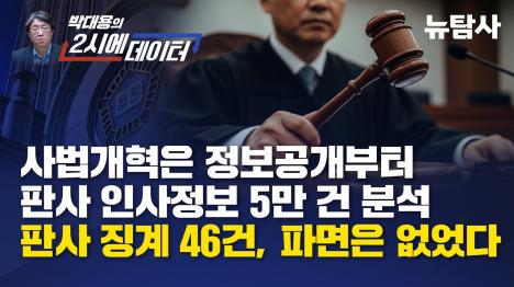 [판사 징계 46건 확인… 22년간 파면·해임 한 건도 없었다]기사 의 대표 이미지