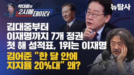 [이재명 정부 경제 성적표, 역대 정권 첫해 중 1위… 지지율 하락 진짜 원인은]기사 의 대표 이미지