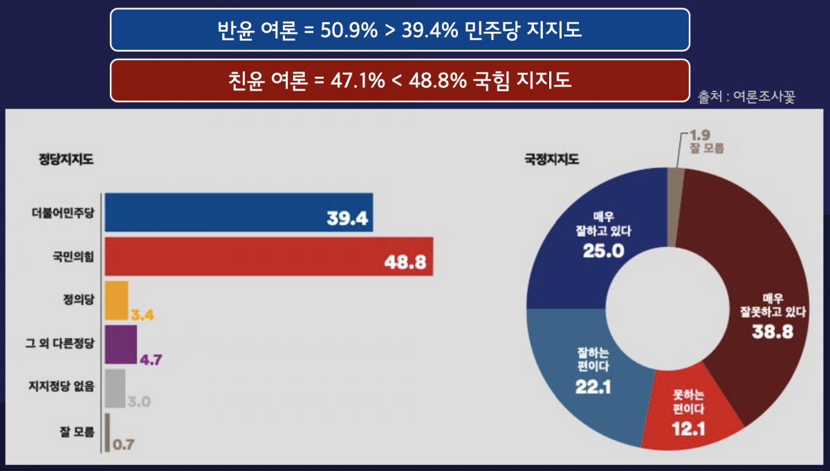 부산 강서구 갑