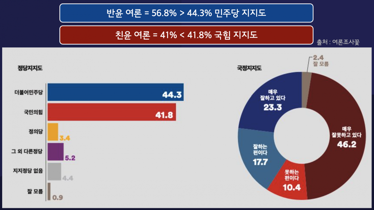 부산 남구 을