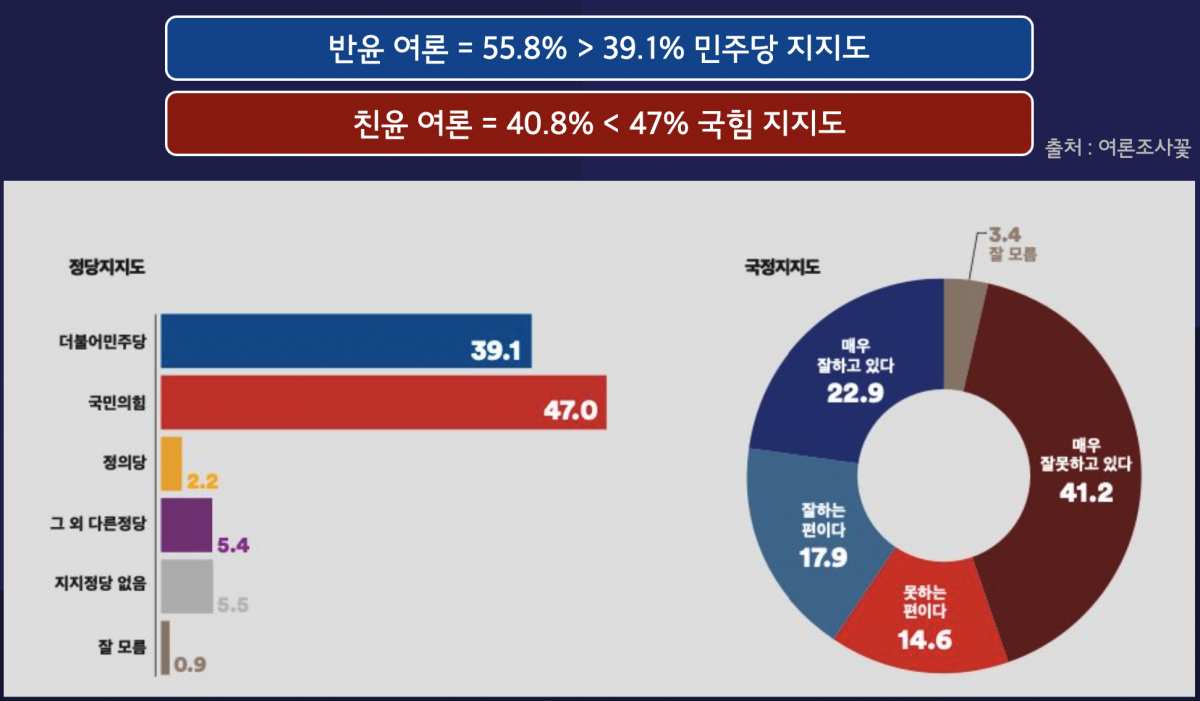 부산진구 갑