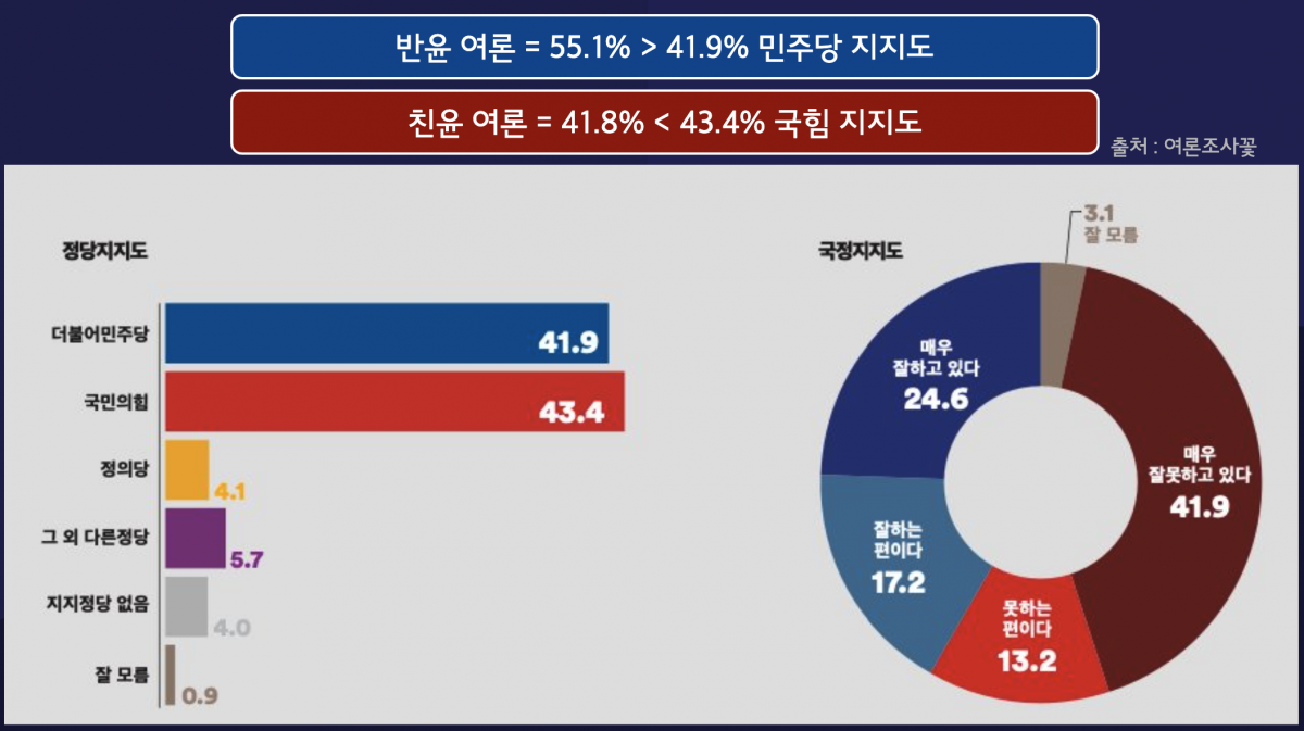 부산 남구 갑