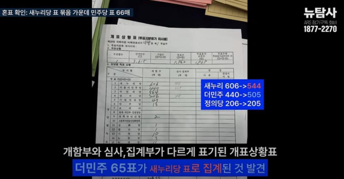 개함부와 심사,집계부가 다르게 표기된 개표 상황표