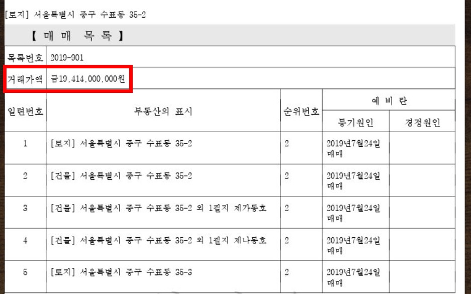 심재철 후보가 194억원에 매각한 서울 수표동 토지와 건물