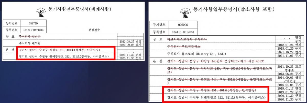 ▲빌리언(좌)과 루트원플러스(우)의 성남시 수정구 주소 2개가 동일하다.