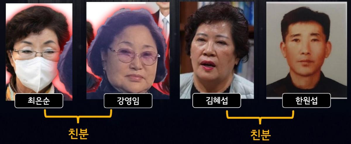 ▲강영임은 최은순과의 친분을 과시했고, 한원섭은 김혜섭과의 친분을 과시