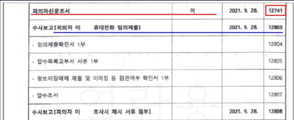 ▲도이치모터스 주가조작 이종호 휴대전화 임의제출(2021.9.28)​