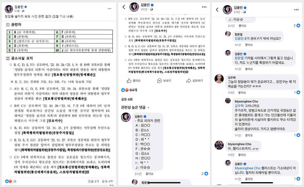 ▲검찰 보도자료를 가장 먼저 페이스북에 게시한 김용민 목사. 영문 이니셜에 따른 인물을 특정했다.