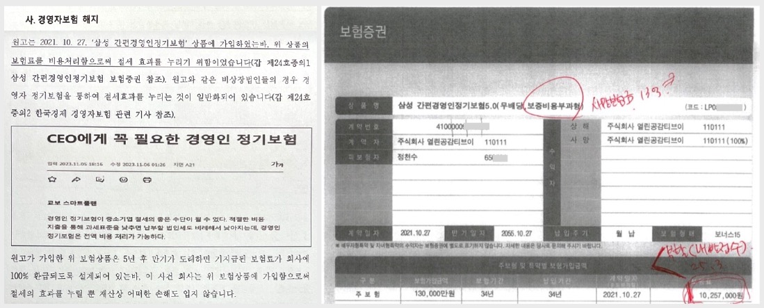 ▲경영자보험 해지 책임이 전 경영진에 있다며 손배소 제기(좌) 정천수가 피보험자로 등재된 보험증권. 보험가입액이 13억원이다.(우)