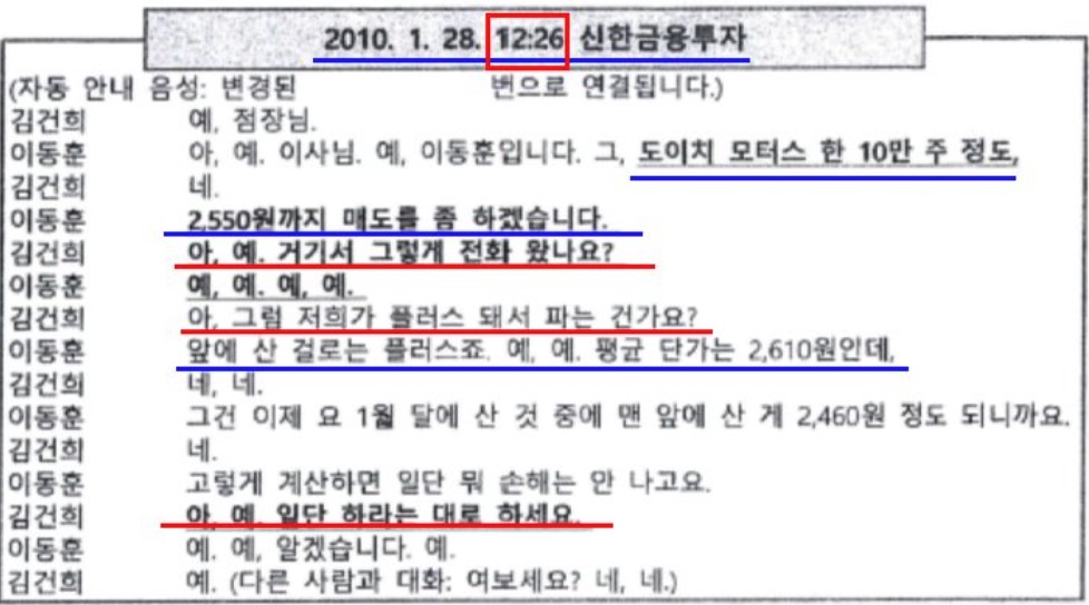 ▲김건희와 증권사 직원 통화내역(2010.1.28)​