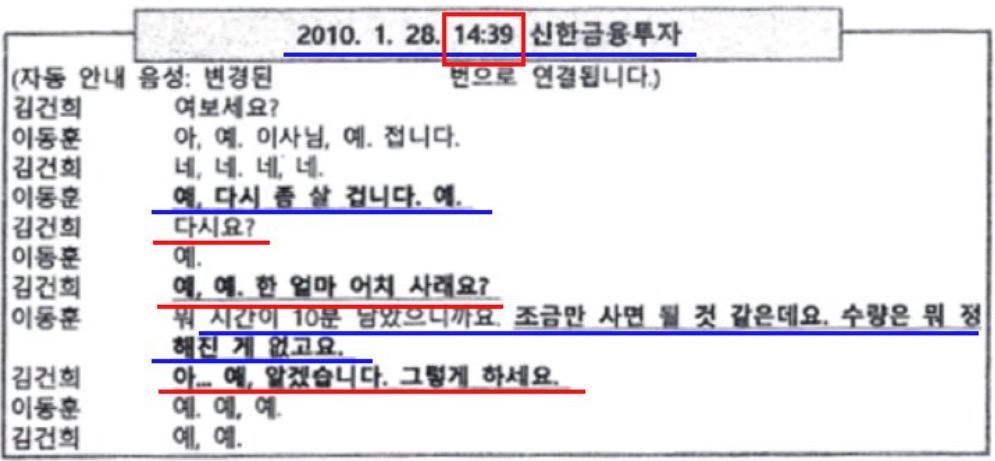 ▲김건희와 증권사 직원 통화내역(2010.1.28)​