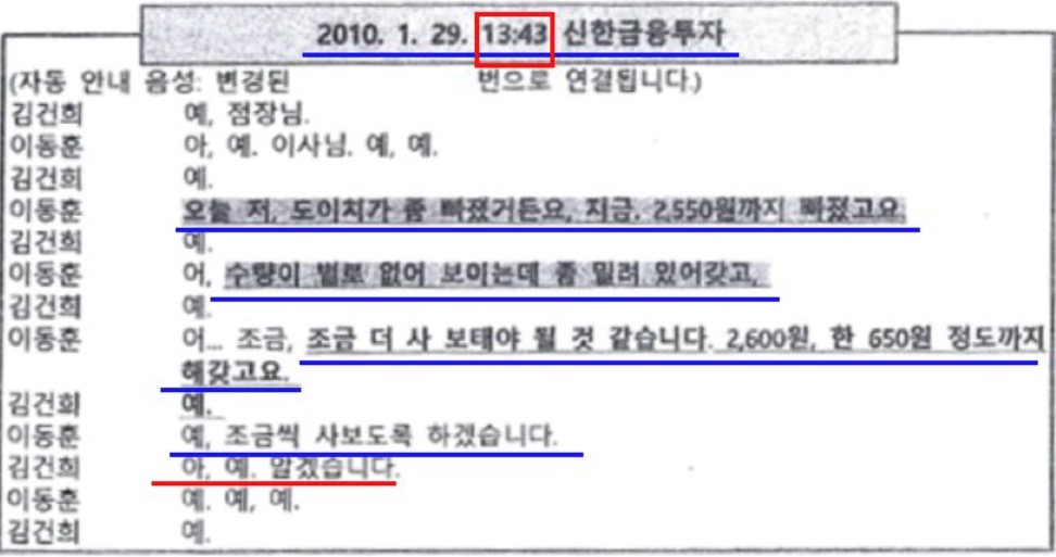 ▲김건희와 증권사 직원 통화내역(2010.1.29)​