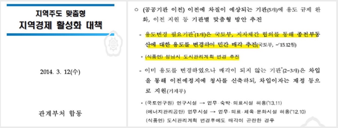 ▲박근혜 대통령 주재 회의 문건에 '성남시 식품연구원'​ 문제가 명시돼 있다.