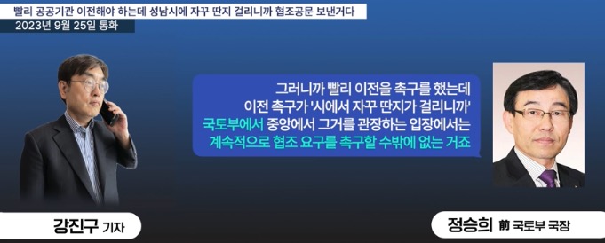 ▲성남시에 용도이전 공문을 보낸 당시 국토부 국장 정승희 씨가 강진구 기자와의 통화에서 성남시에 압박한 배경을 털어놨다.(2023.9.25 통화)