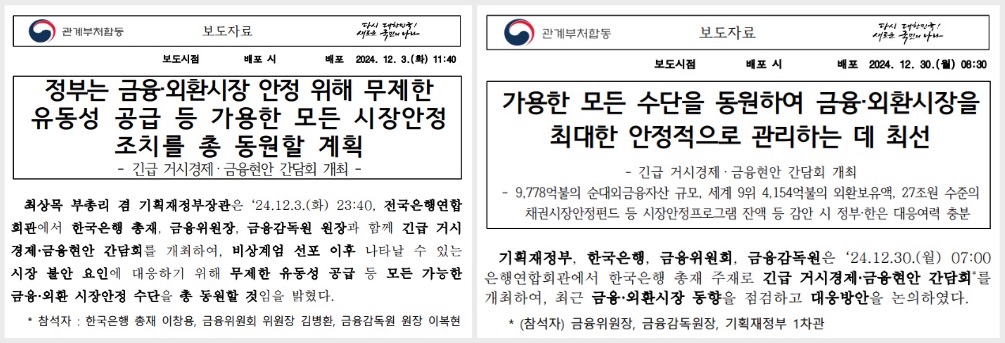 ▲기획재정부의 통상적인 보도자료(우측)는 회의 종료 시점 이후 배포하도록 한다. 그러나, 계엄 당일인 12월 3일 보도자료(좌측)는 배포 시점이 회의 시작시점으로 기록돼 있다.