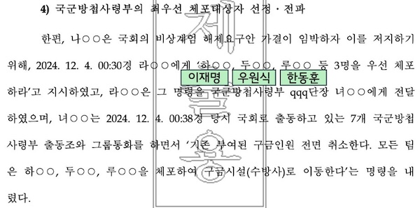 ▲윤석열 공소장에는 체포 대상자 명단에 한동훈이 여러차례 언급돼 있지만, 왜 여당 대표를 체포대상에 올렸는지에 대한 설명이 전혀 없다.