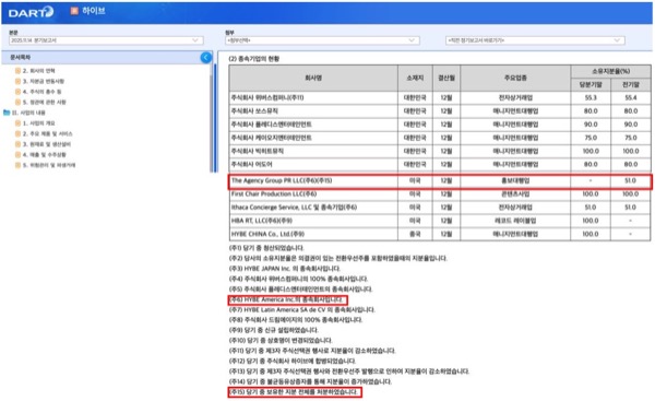 [정보/소식] [단독] 하이브, 뉴진스 "민희진 복귀시켜라" 라이브 방송 직후 미국 '비방 전문' PR회사 본격 가동 | 인스티즈